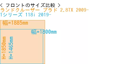 #ランドクルーザー プラド 2.8TX 2009- + 1シリーズ 118i 2019-